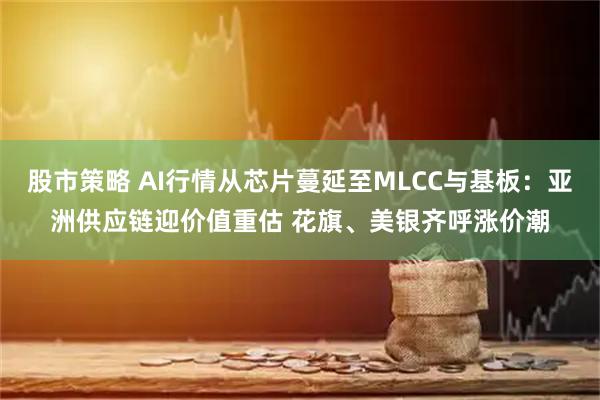 股市策略 AI行情从芯片蔓延至MLCC与基板：亚洲供应链迎价值重估 花旗、美银齐呼涨价潮