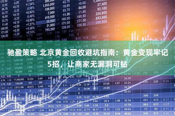 驰盈策略 北京黄金回收避坑指南：黄金变现牢记5招，让商家无漏洞可钻