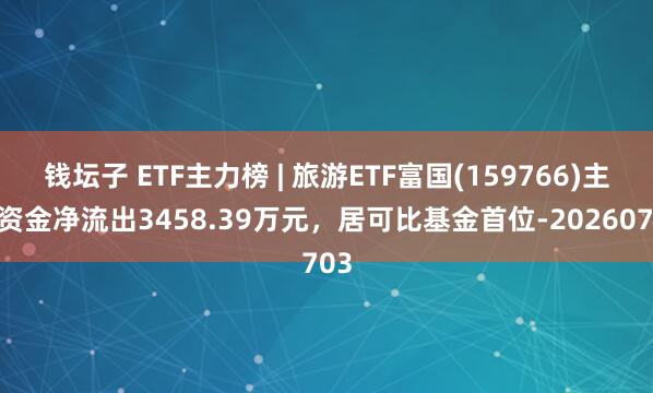 钱坛子 ETF主力榜 | 旅游ETF富国(159766)主力资金净流出3458.39万元，居可比基金首位-20260703
