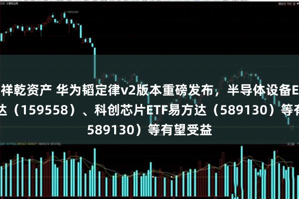 祥乾资产 华为韬定律v2版本重磅发布，半导体设备ETF易方达（159558）、科创芯片ETF易方达（589130）等有望受益